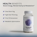 infiniwell-thyroid-support-complex---tar-2.jpg