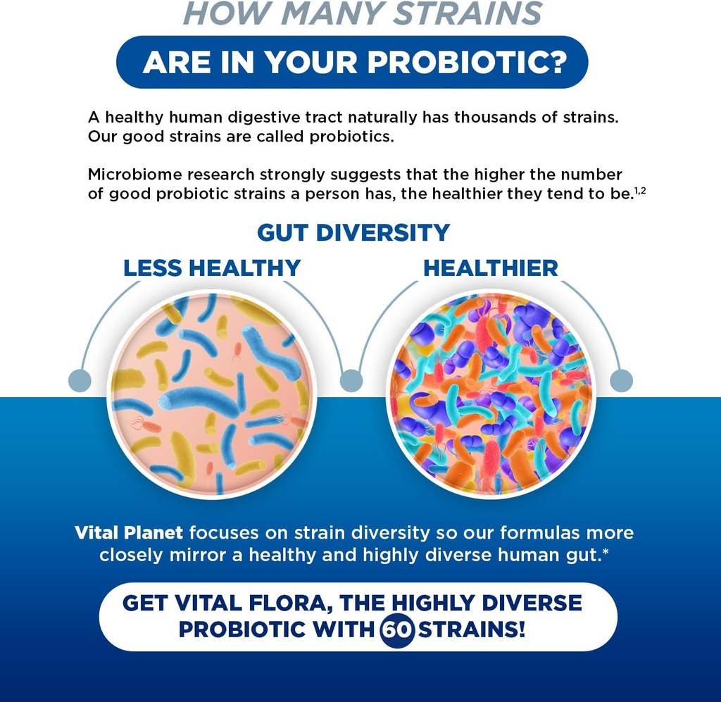 vital-planet---vital-flora-probiotics-fo-6.jpg