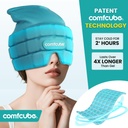 migraine-headache-relief-ice-cap-2-hours-2.jpg