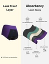 molasus-incontinence-underwear-for-women-5.jpg