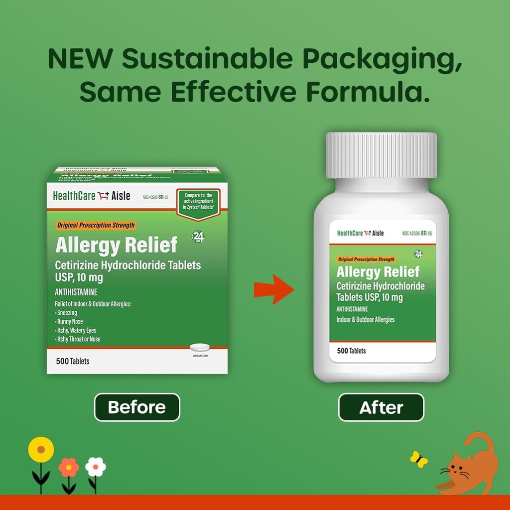 healthcareaisle-allergy-relief---cetiriz-3.jpg