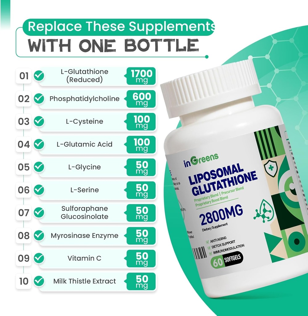 2800-mg-liposomal-glutathione-softgels-m-3.jpg