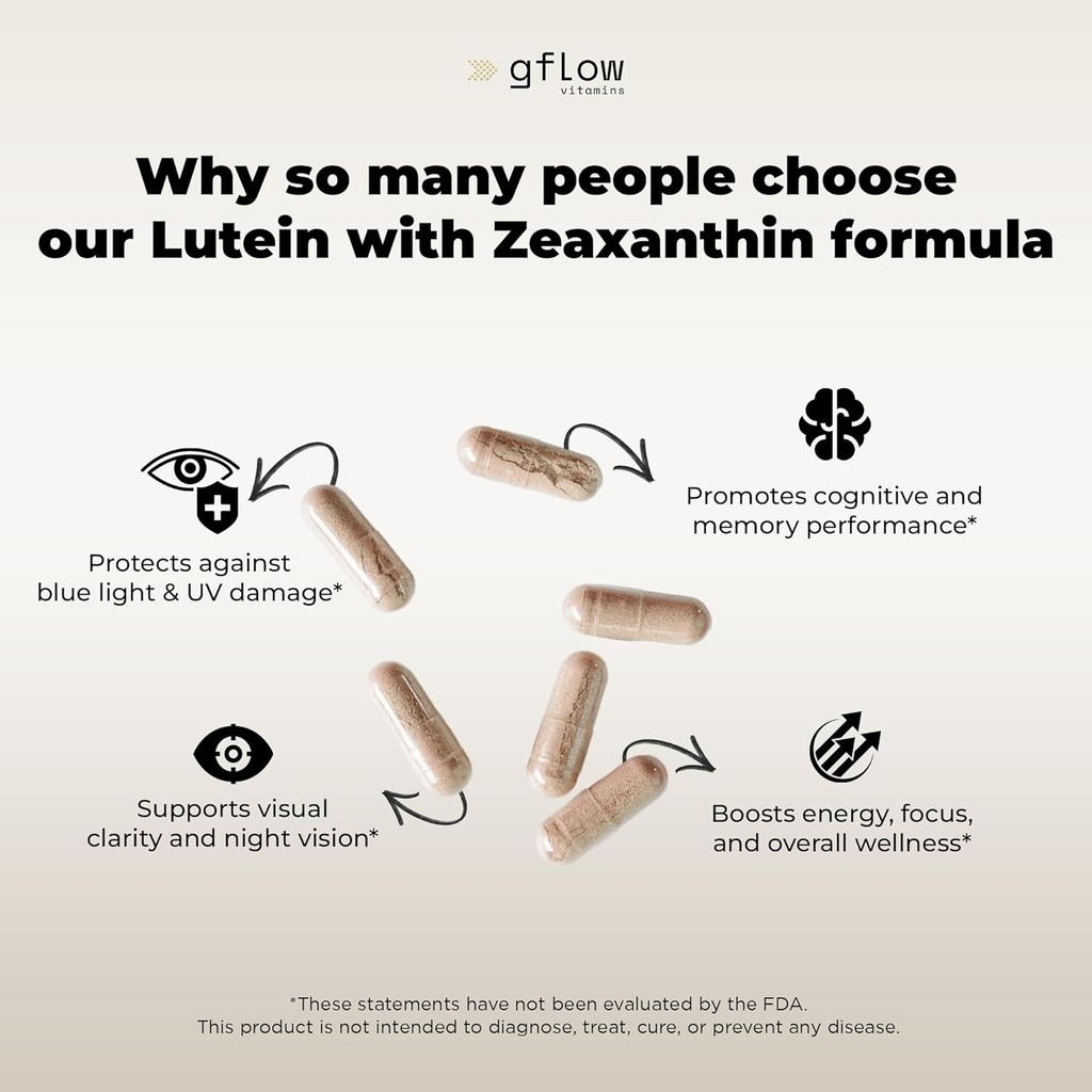 lutein-and-zeaxanthin-supplements---adva-4.jpg