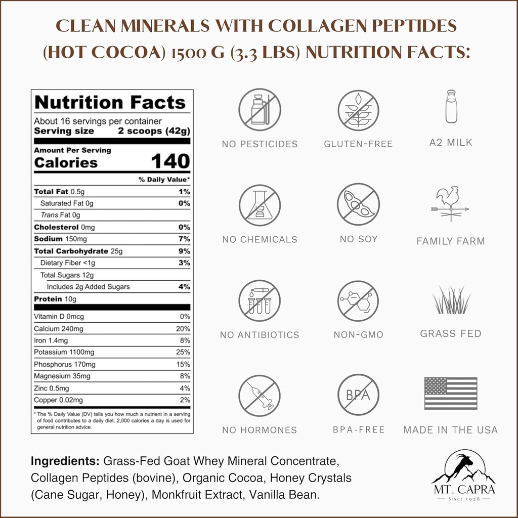 mt-capra-clean-minerals-with-collagen-pe-2.jpg