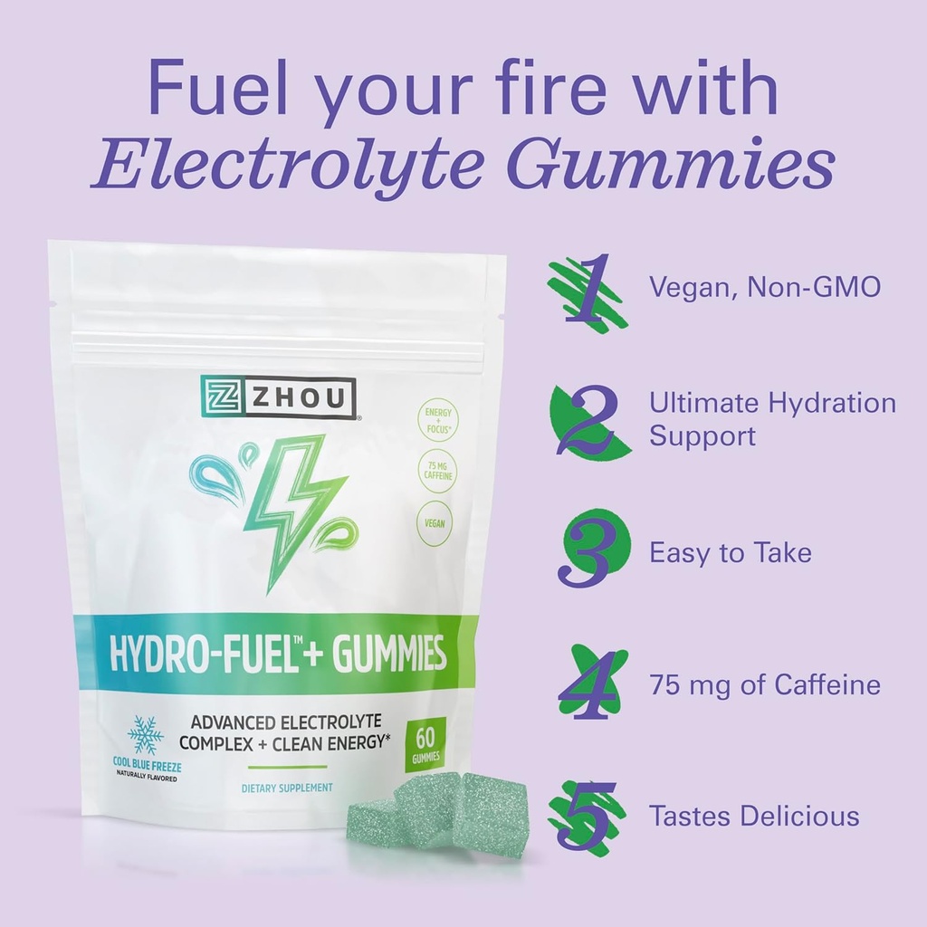 zhou-nutrition-hydro-fuel-gummies---elec-3.jpg