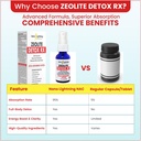 zeolite-detox-rx-zeolite-detox-nanotechn-6.jpg