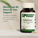 standard-process-ferrofood---blood-healt-3.jpg