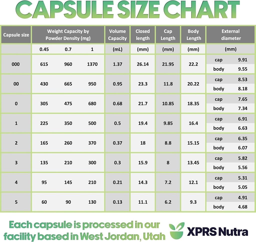 xprs-nutra-size-3-empty-capsules---1000--5.jpg
