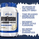 gaspari-nutrition-myofusion-advanced-pro-4.jpg