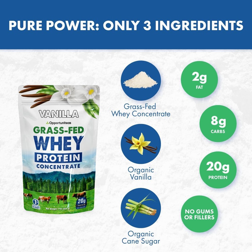 opportuniteas-grass-fed-whey-protein-pow-6.jpg