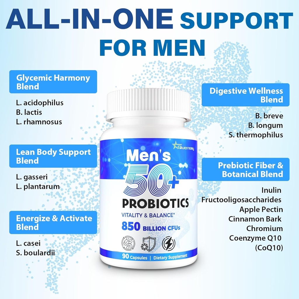 probiotics-for-men-advanced-50-mens-prob-3.jpg