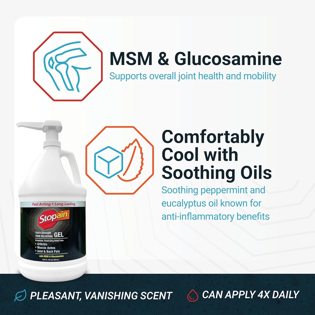 stopain-pain-relief-gel-gallon-usa-made--5.jpg
