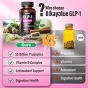 glp-1-alternative-supplement-with-akkerm-4.jpg