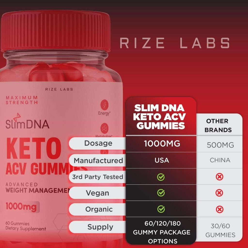 rize-labs---slim-zone-keto-acv-gummies-f-6.jpg