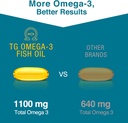 macuhealth-omega-3-fish-oil---1100mg-dha-3.jpg