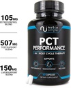 pct-supplement-for-men-3-in-1-post-cycle-3.jpg