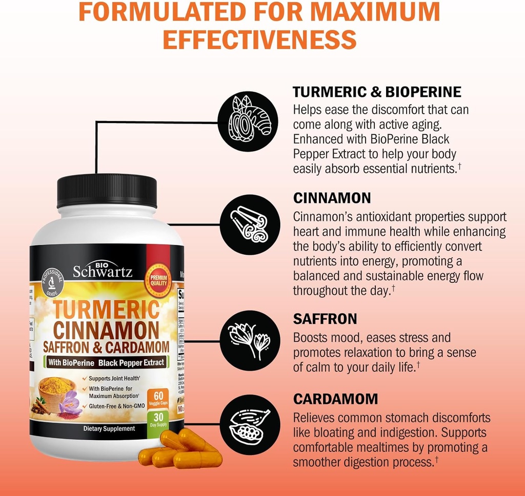turmeric-supplement-with-saffron-cinnamo-4.jpg