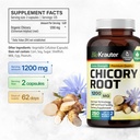 bio-krauter-chicory-root-250-capsules-in-3.jpg