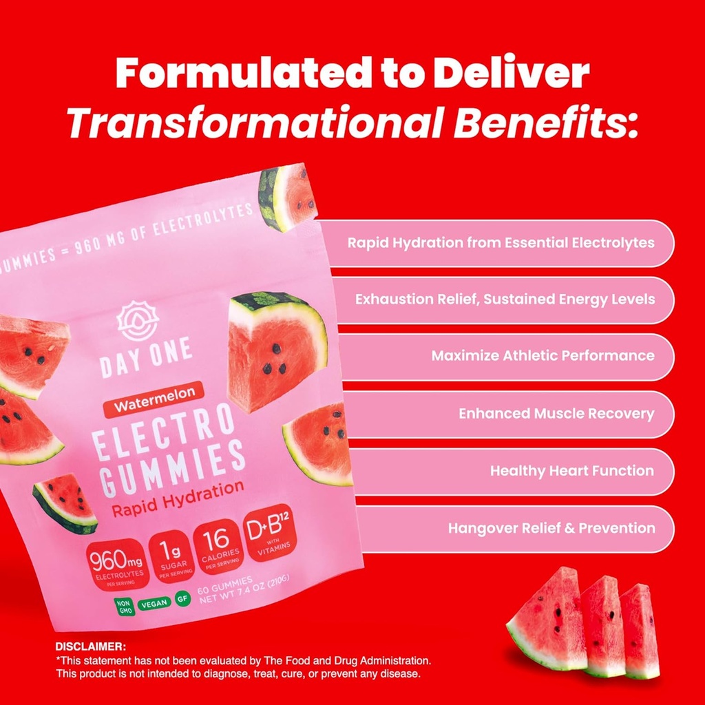 day-one-electrogummies-electrolyte-hydra-3.jpg