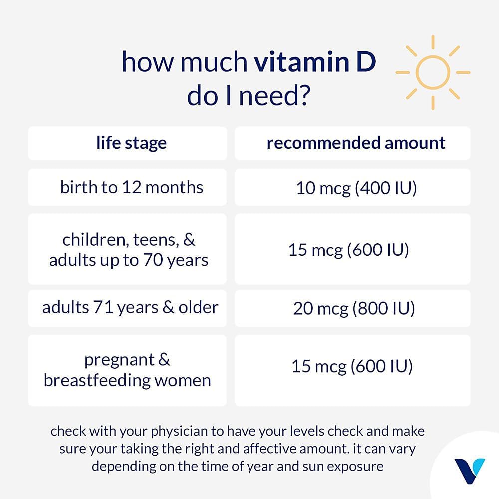 vitamin-d3-k2---immune-support-bone-heal-3.jpg