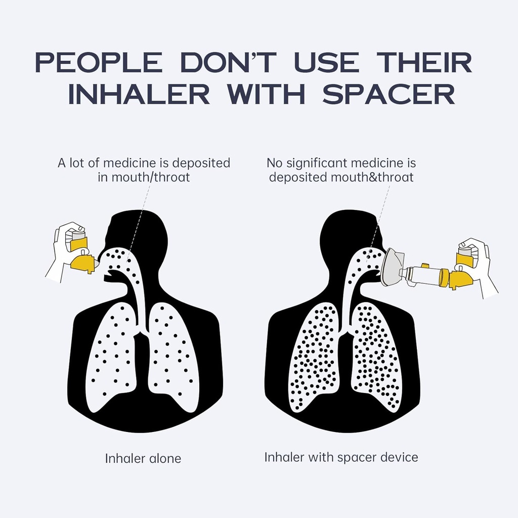handheld-inhaler-spacer-for-infants-chil-4.jpg