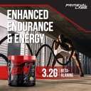 primeval-labs-ape-cutz-pre-workout-powde-4.jpg