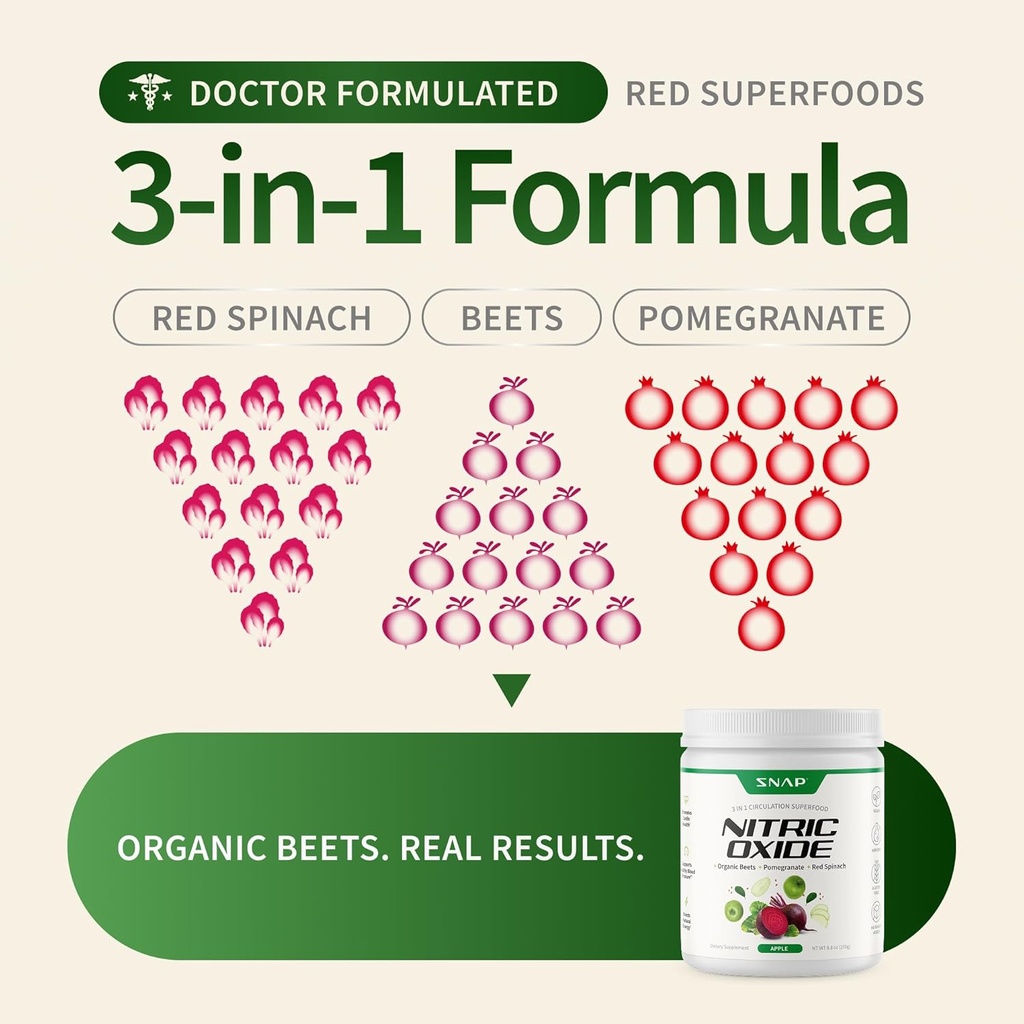 snap-supplements-organic-beet-root-nitri-3.jpg
