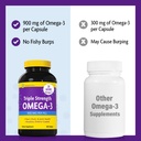 innovixlabs-triple-strength-omega-3-supp-5.jpg