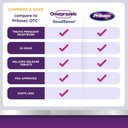 goodsense-omeprazole-compare-to-prilosec-3.jpg