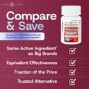 gericare-extra-strength-acetaminophen-50-2.jpg