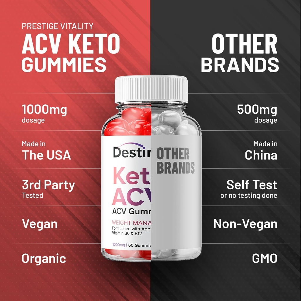 destiny-keto-acv-gummies---advanced-form-5.jpg