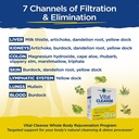 vital-planet---vital-cleanse-with-milk-t-5.jpg