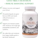 mt-capra-goat-milk-colostrum-for-healthy-3.jpg
