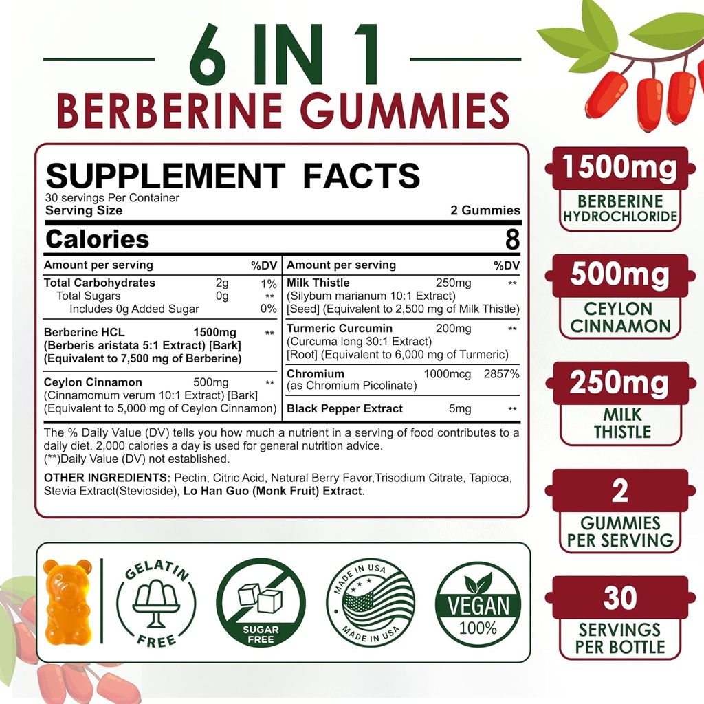 2-pack---berberine-gummies-1500mg-sugar--2.jpg