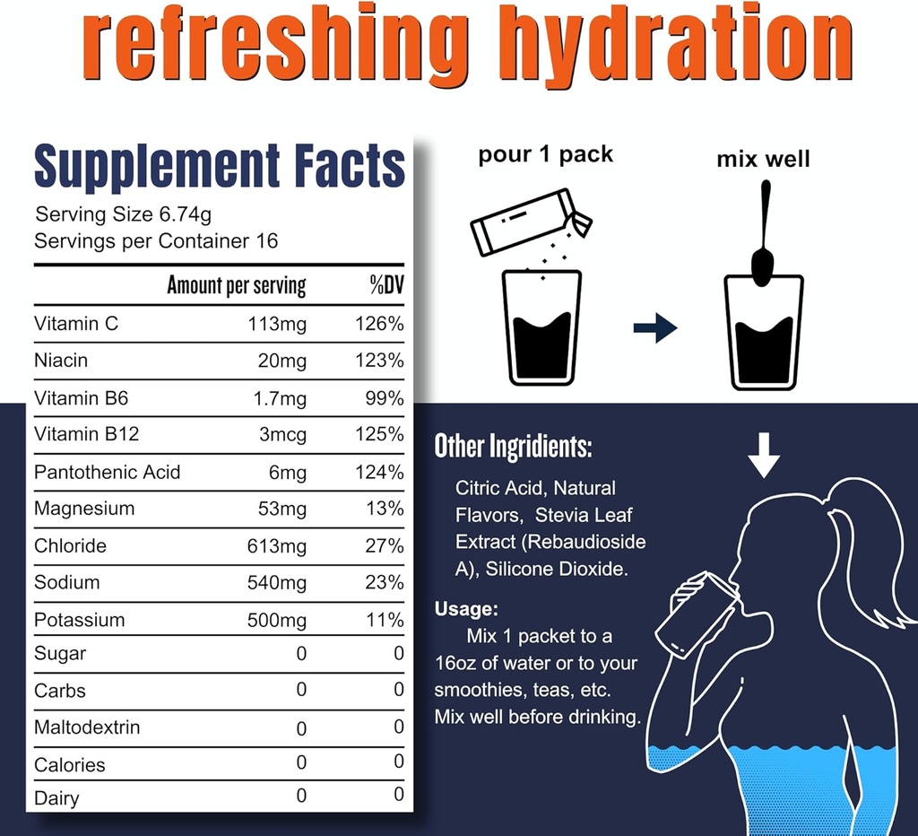 adapted-nutrition-hi-lyte-pro-hydration--3.jpg