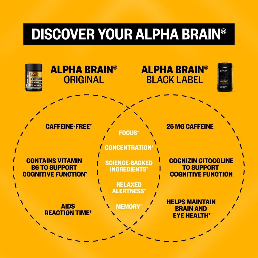 onnit-alpha-brain-black-label-capsule-80-6.jpg