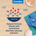 anti-diarrhea-pills-help-prevent-travele-4.jpg