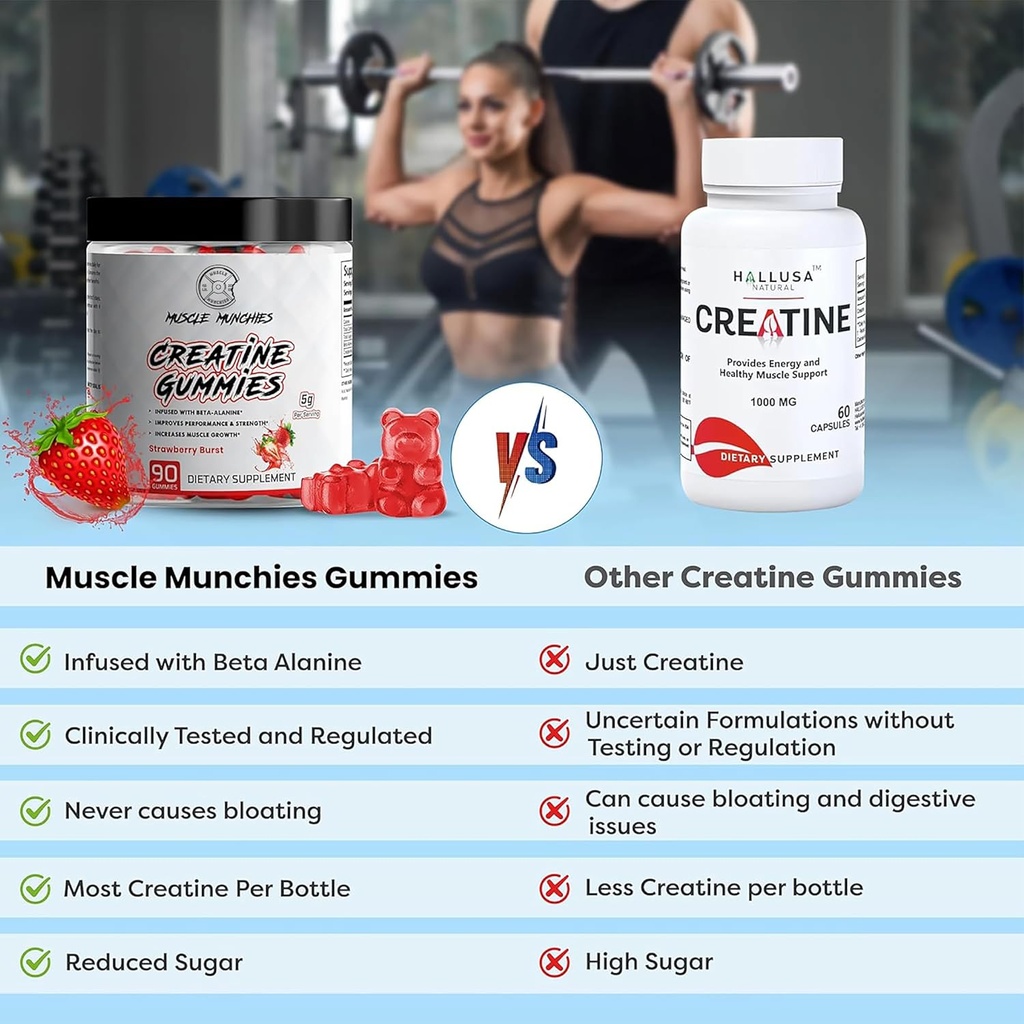 muscle-munchies-creatine-chewable-gummie-2.jpg