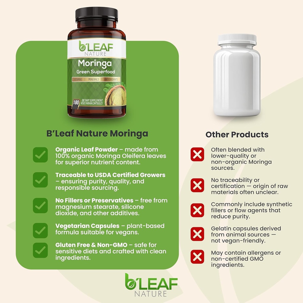bleaf-nature-organic-moringa-capsules-10-6.jpg