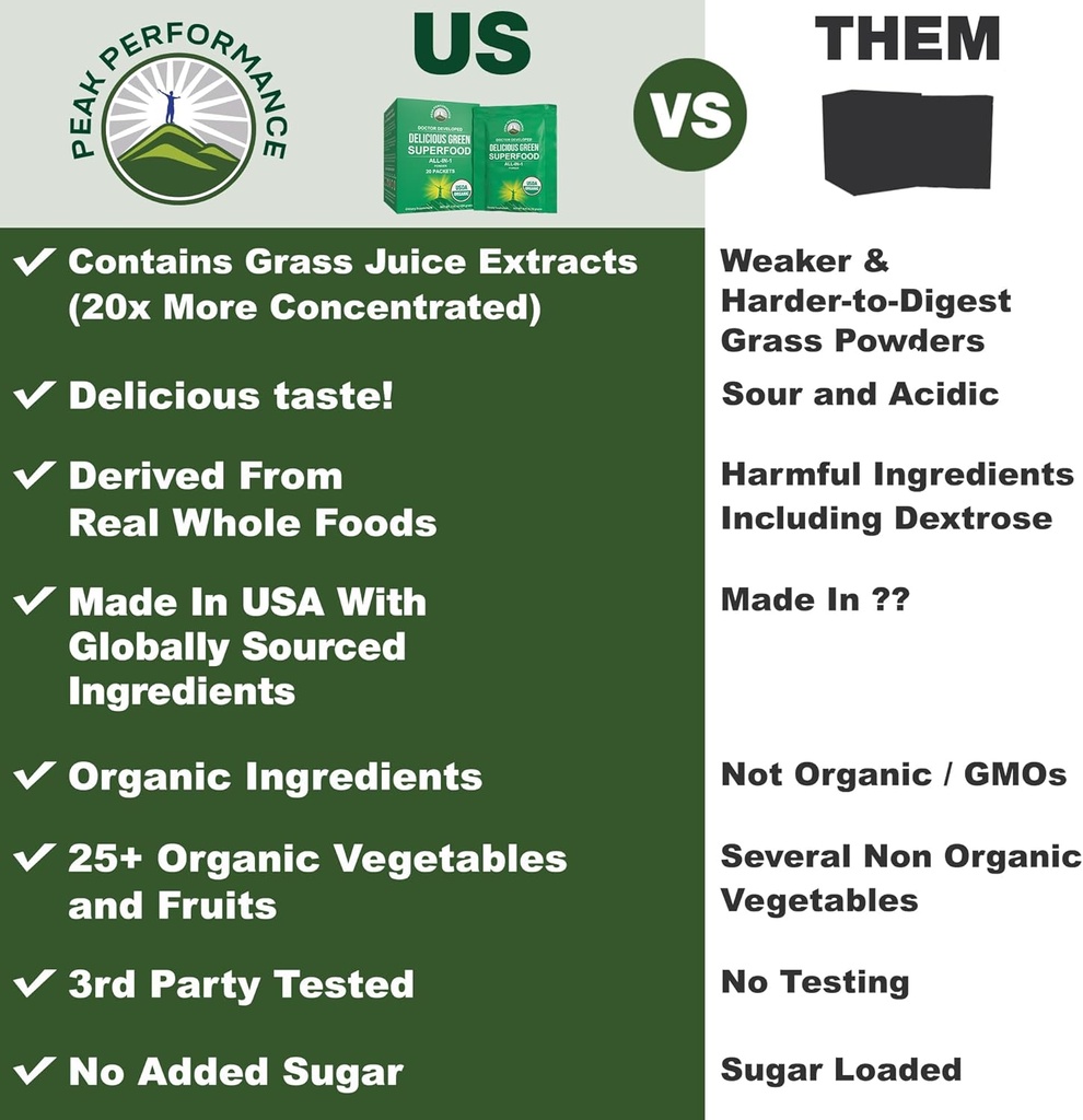 peak-performance-organic-greens-superfoo-2.jpg