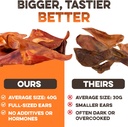 brutus-barnaby-whole-pig-ears-for-dogs-1-3.jpg