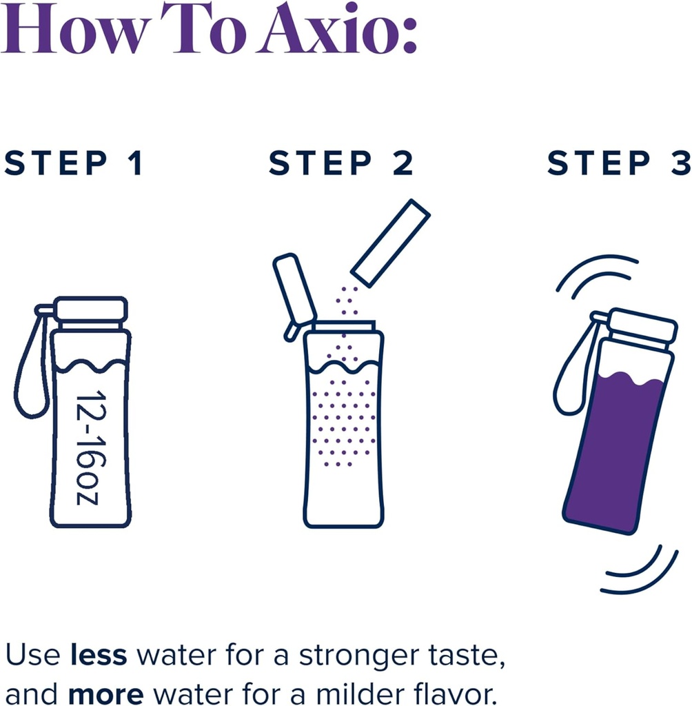 lifevantage-axio-regular-energy-drink-po-6.jpg