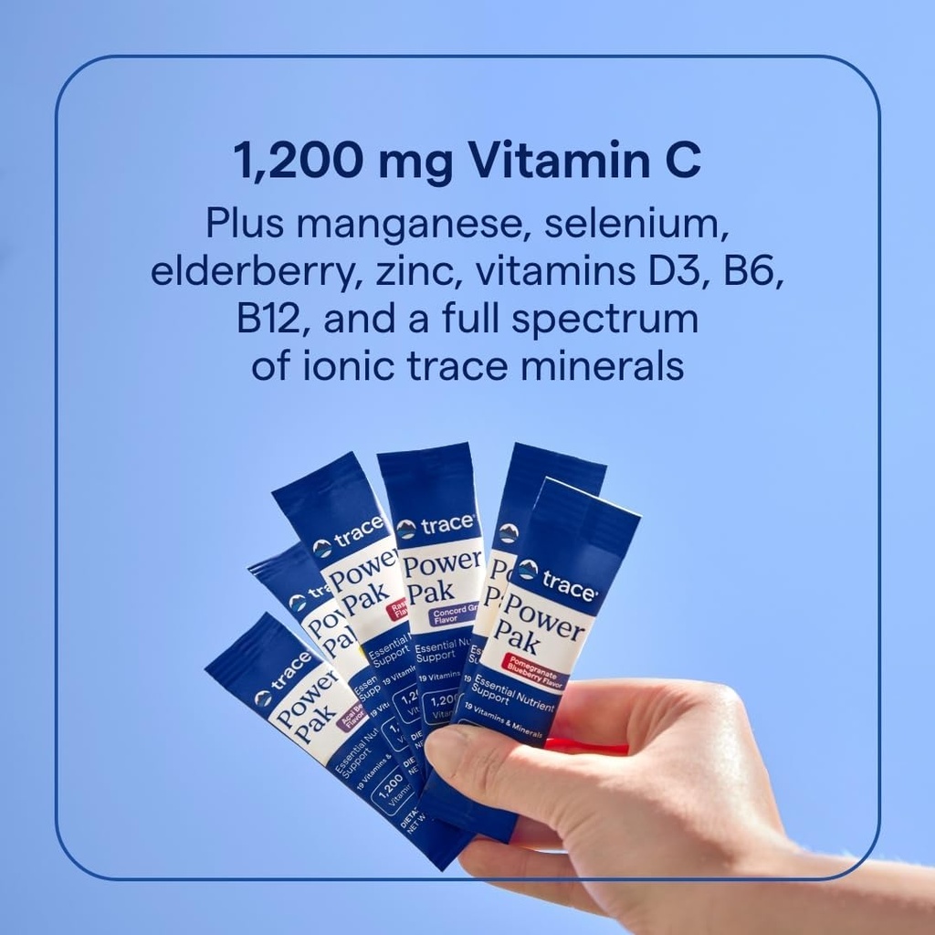 trace-minerals-power-pak---multivitamin--3.jpg