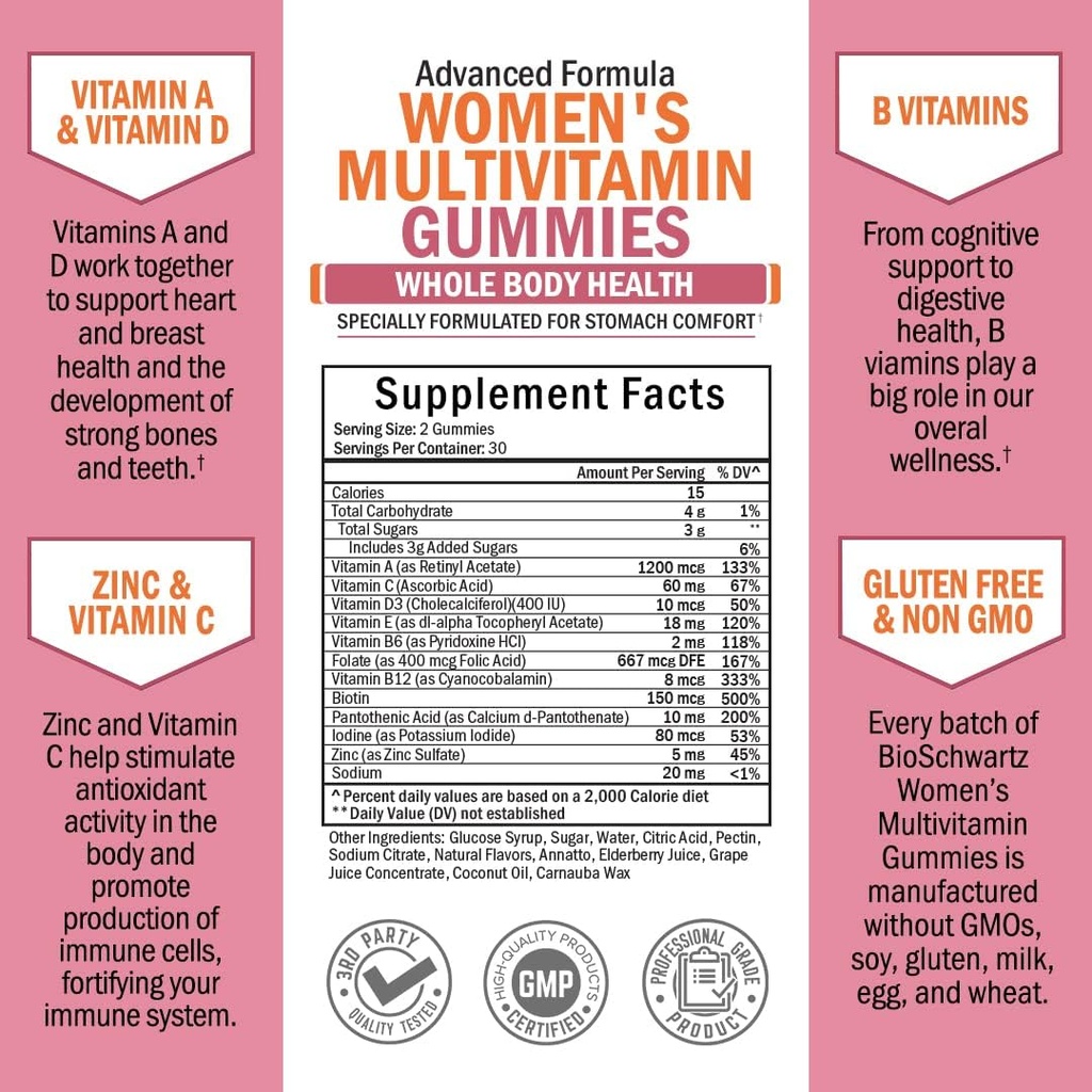 womens-multivitamin-gummies-with-vitamin-4.jpg