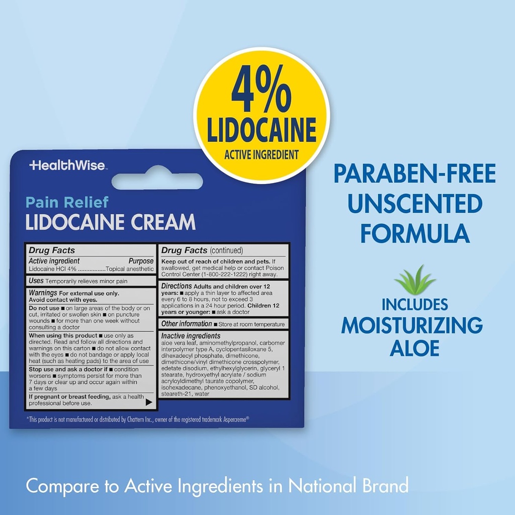 healthwise-maximum-strength-lidocaine-cr-3.jpg