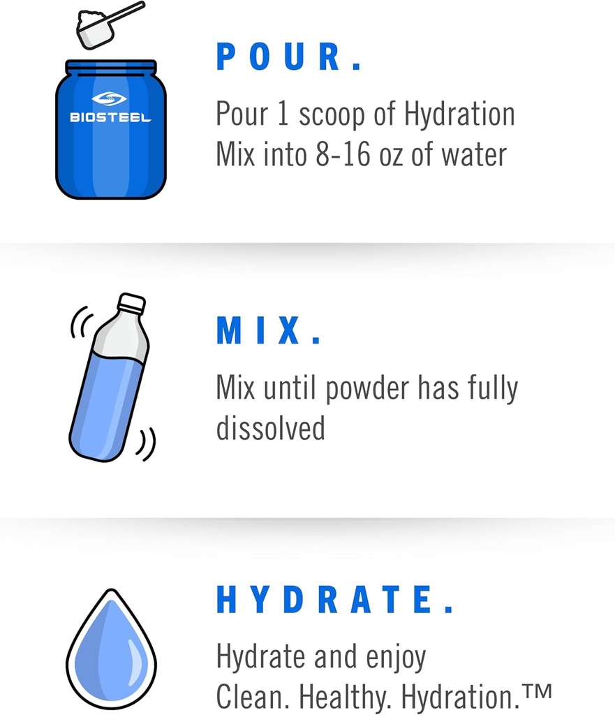 biosteel-zero-sugar-hydration-mix-great--5.jpg