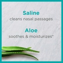 zarbees-soothing-saline-nasal-mist-with--3.jpg