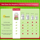 asquared-nutrition-natural-raspberry-ket-3.jpg