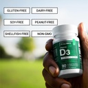 essential-elements-d3-vitamins-5000-iu-s-5.jpg
