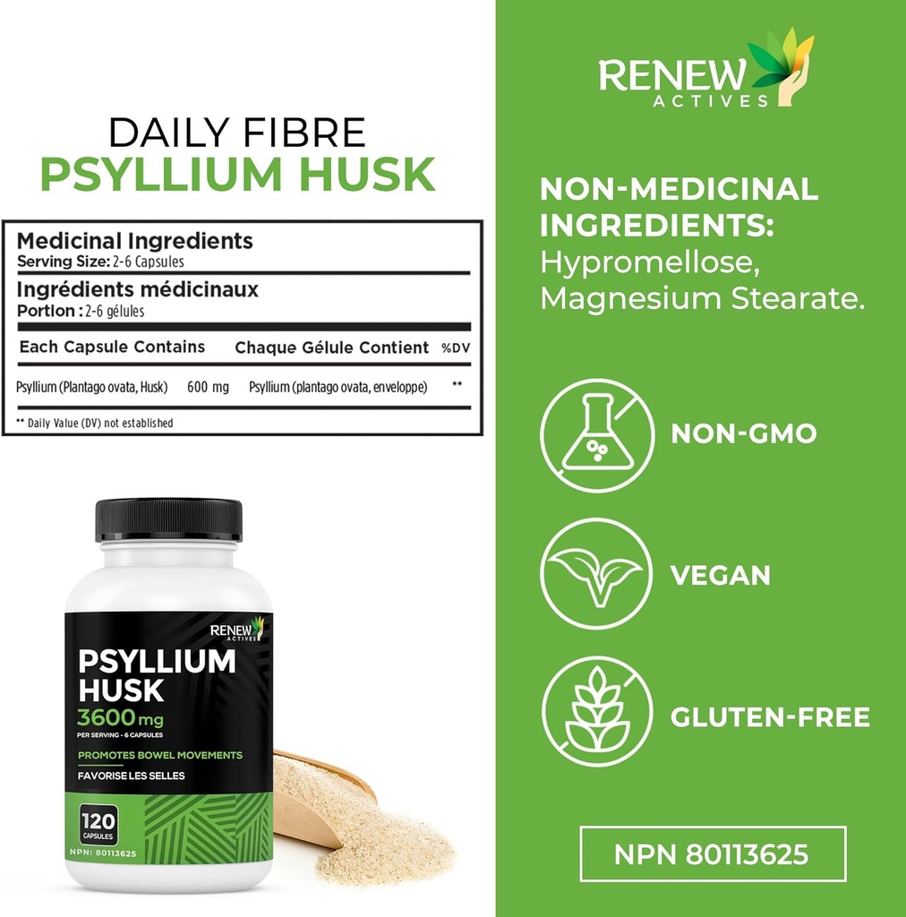 renew-actives-psyllium-husk-1200mg-per-2-6.jpg
